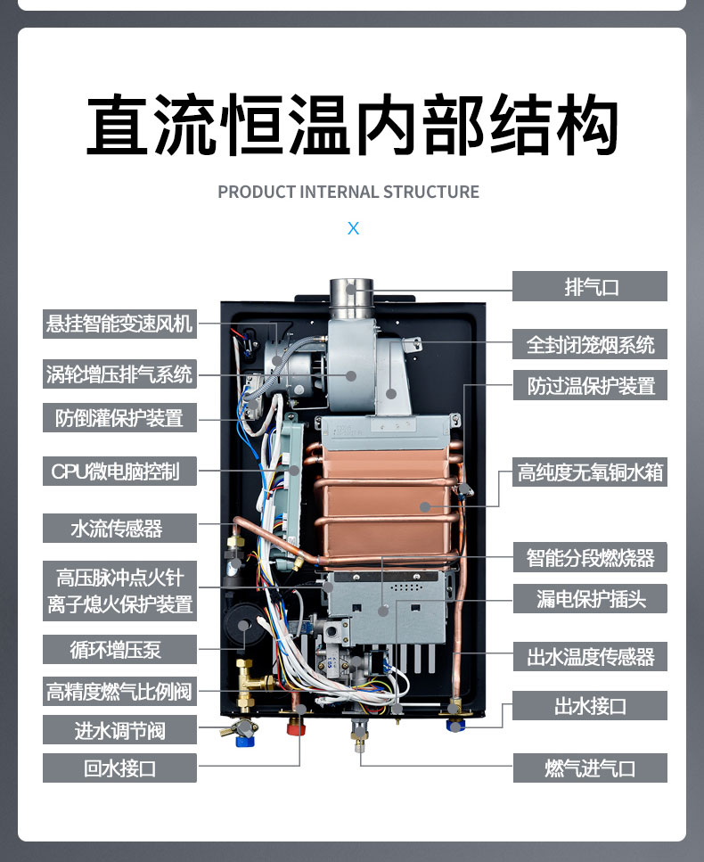 C297燃?xì)鉄崴?拷貝_23.jpg